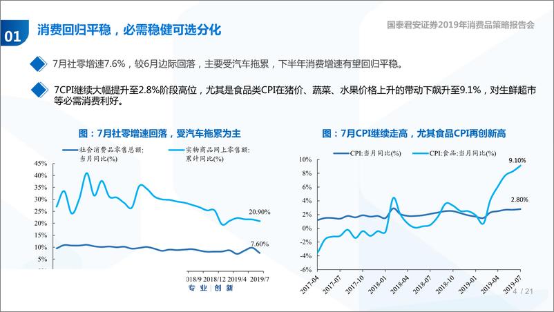 《2019年零售行业四季度策略报告：必需消费守正，美妆黄金出奇-20190904-国泰君安-48页》 - 第5页预览图