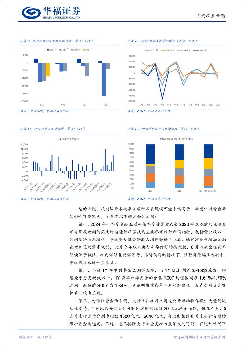 《【华福固收】如何看待本次季末回表压力-240617-华福证券-10页》 - 第8页预览图