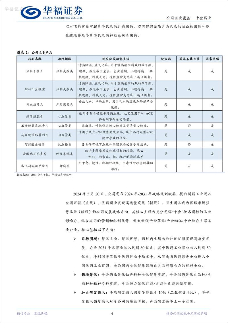 《千金药业-600479.SH-战略规划纲要出台，打造女性健康领域标杆企业-20240525-华福证券-15页》 - 第4页预览图