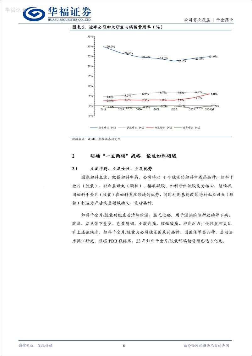 《千金药业-600479.SH-战略规划纲要出台，打造女性健康领域标杆企业-20240525-华福证券-15页》 - 第6页预览图