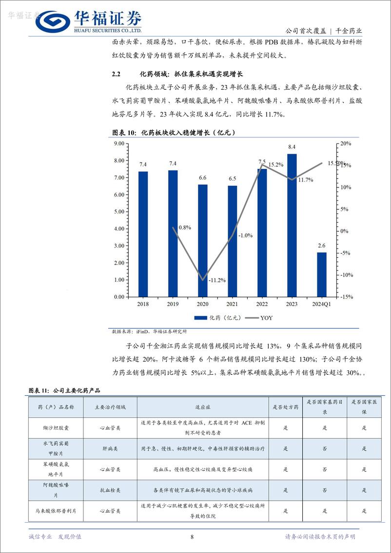 《千金药业-600479.SH-战略规划纲要出台，打造女性健康领域标杆企业-20240525-华福证券-15页》 - 第8页预览图