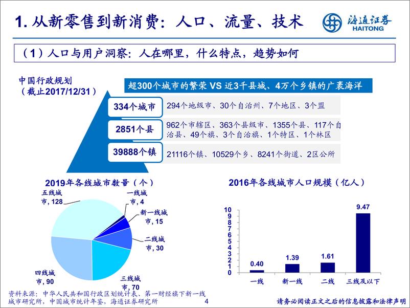 《批发零售行业：新龙头与新消费的机会-20191114-海通证券-44页》 - 第5页预览图