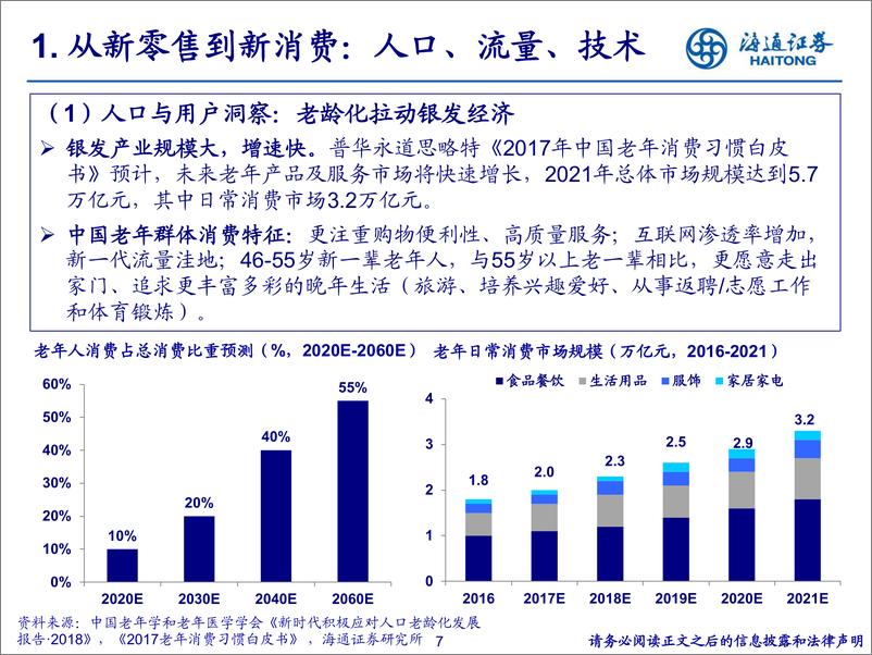 《批发零售行业：新龙头与新消费的机会-20191114-海通证券-44页》 - 第8页预览图