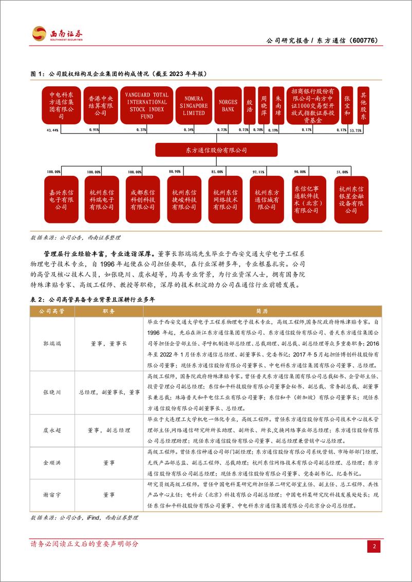 《东方通信(600776)中电科旗下通信老兵，三大产业释放价值-240812-西南证券-23页》 - 第6页预览图