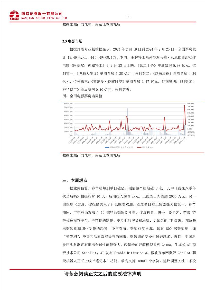 《传媒：短剧热度再起，多家AI公司推出多模态模型应用-20240226-南京证券-10页》 - 第8页预览图