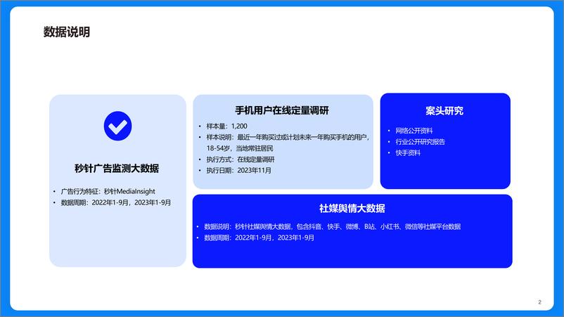 《2023快手手机行业洞察报告-洞察先机，生态增长》 - 第2页预览图