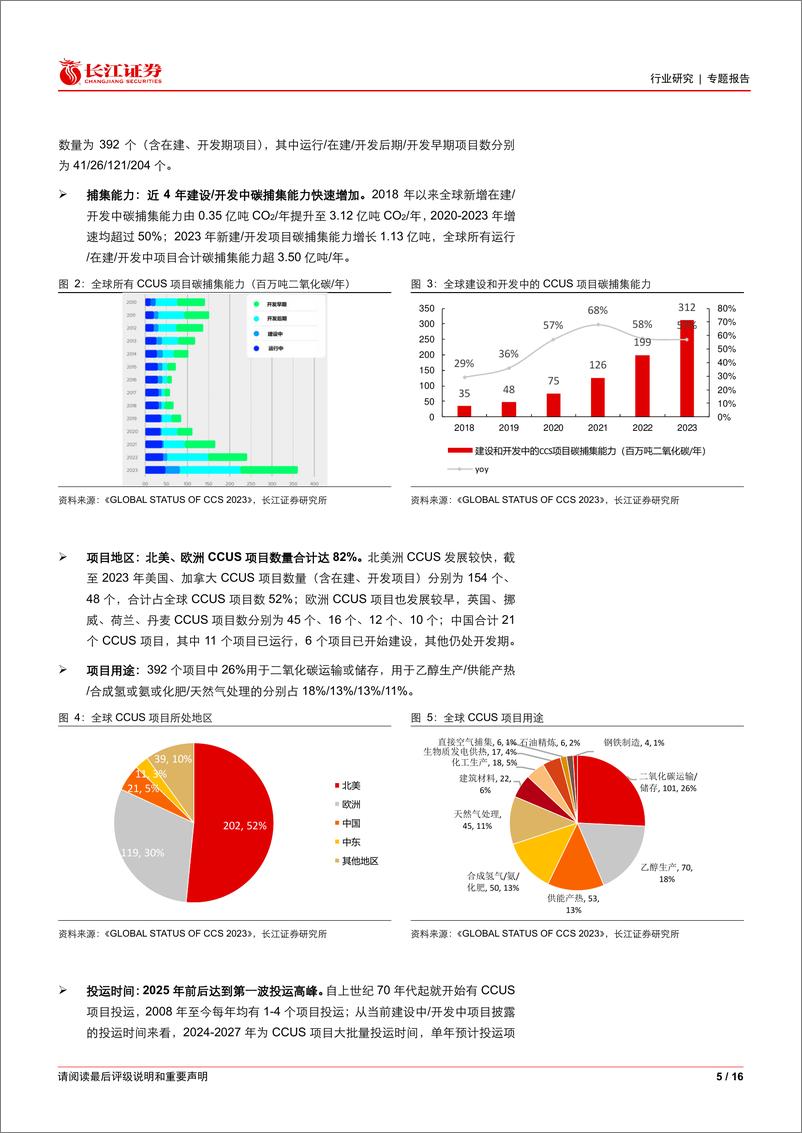 《环保行业探索CCUS系列(三)：全球CCUS新项目快速增加，国内CCUS技术发展良好-240708-长江证券-16页》 - 第5页预览图