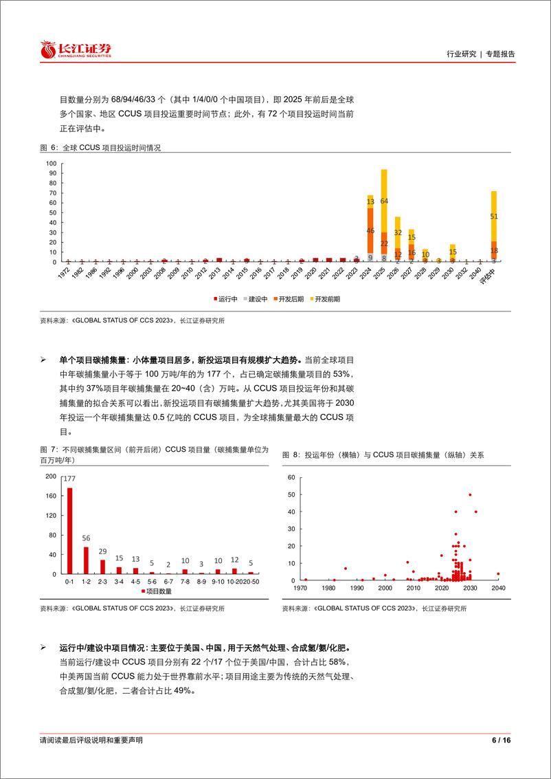 《环保行业探索CCUS系列(三)：全球CCUS新项目快速增加，国内CCUS技术发展良好-240708-长江证券-16页》 - 第6页预览图