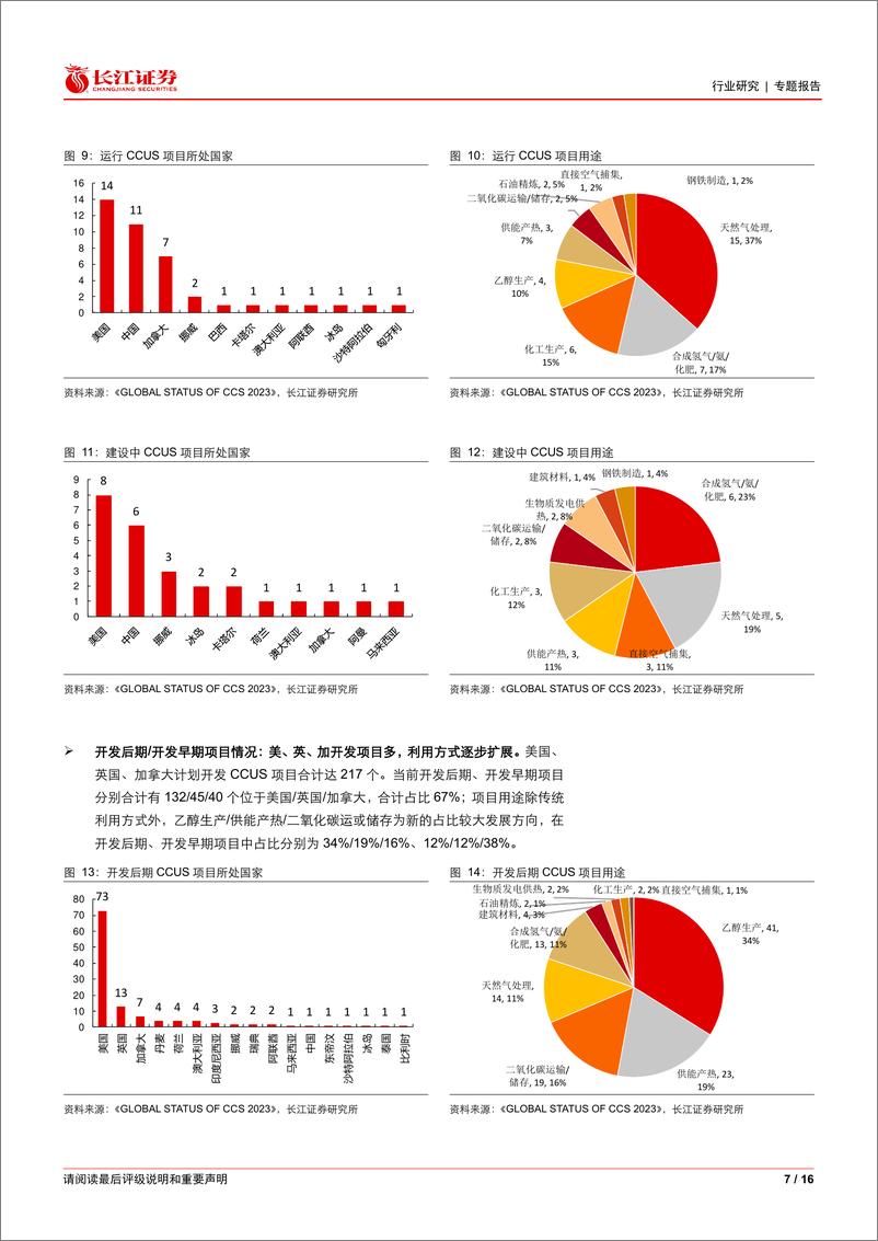 《环保行业探索CCUS系列(三)：全球CCUS新项目快速增加，国内CCUS技术发展良好-240708-长江证券-16页》 - 第7页预览图