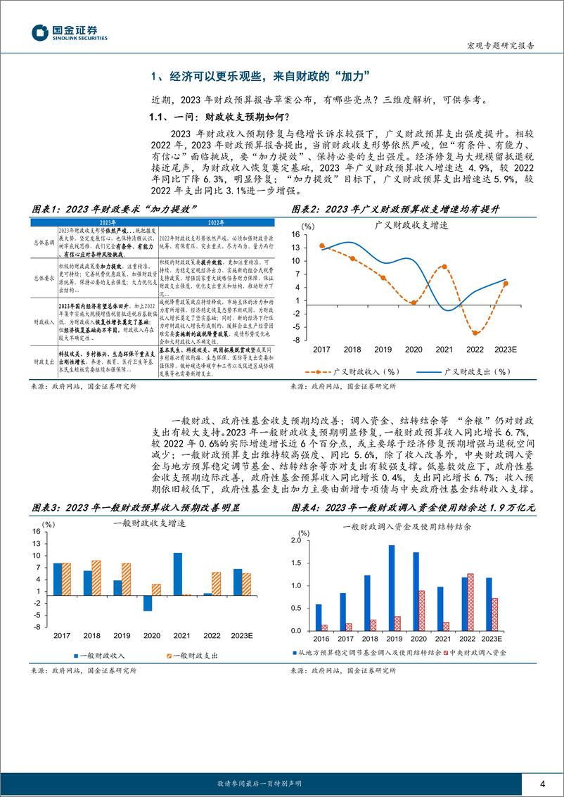 《“大国财政”系列十三：经济可以更“乐观”些，来自财政的“加力”-20230308-国金证券-16页》 - 第5页预览图