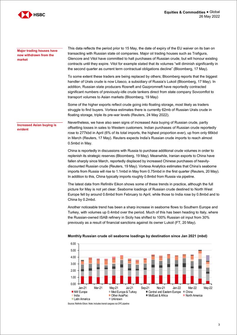 《HSBC-全球石油行业-石油市场：已到达极限-2022.5.26-22页》 - 第4页预览图