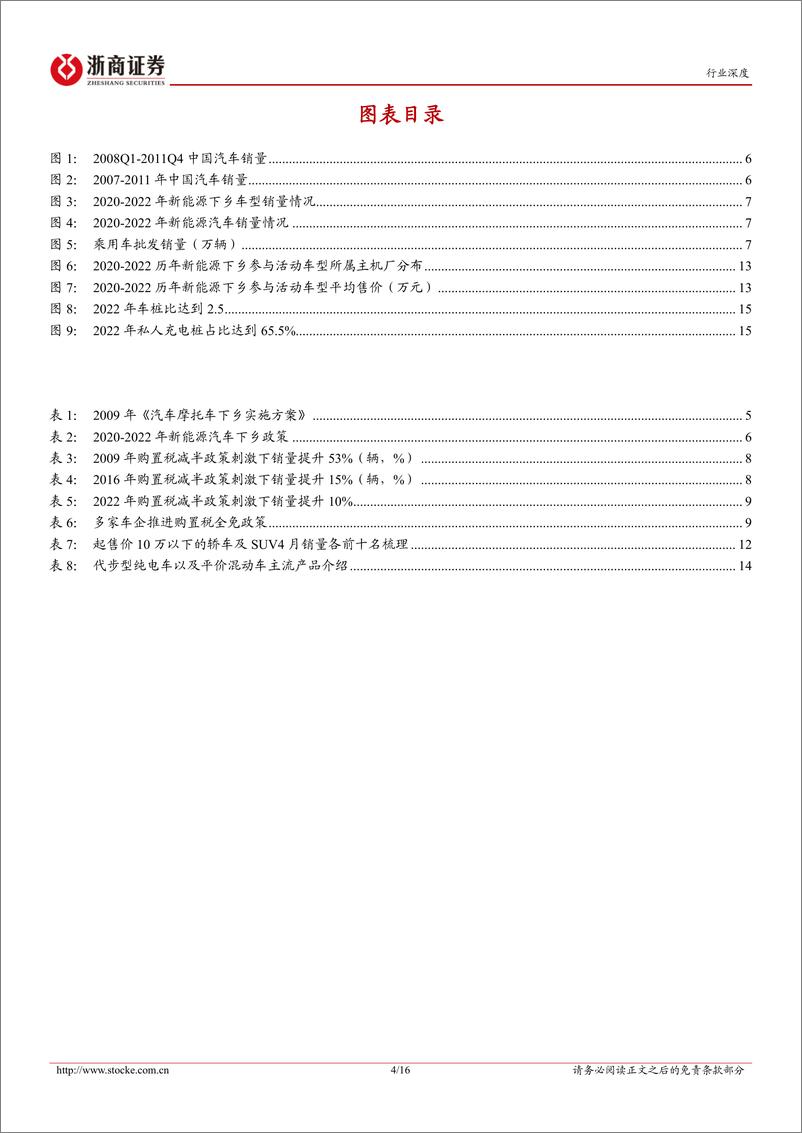 《汽车行业深度报告：新能源汽车下乡打开蓝海市场-20230613-浙商证券-16页》 - 第5页预览图