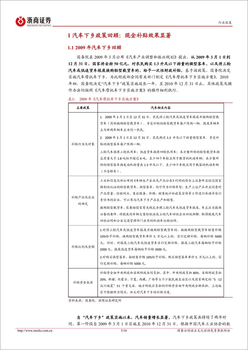 《汽车行业深度报告：新能源汽车下乡打开蓝海市场-20230613-浙商证券-16页》 - 第6页预览图