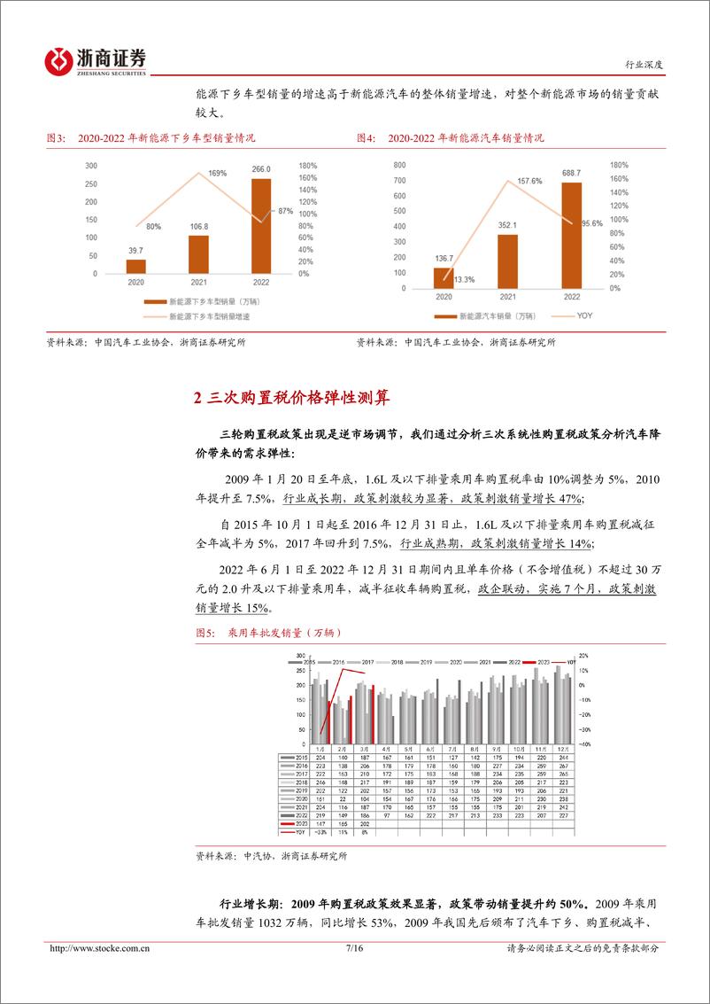 《汽车行业深度报告：新能源汽车下乡打开蓝海市场-20230613-浙商证券-16页》 - 第8页预览图