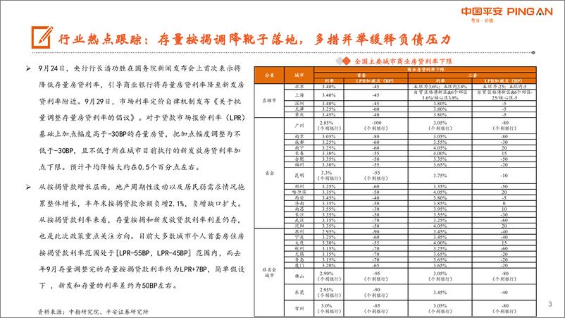 《月酝知风之银行业：政策预期催化，关注优质中小银行-241009-平安证券-28页》 - 第3页预览图