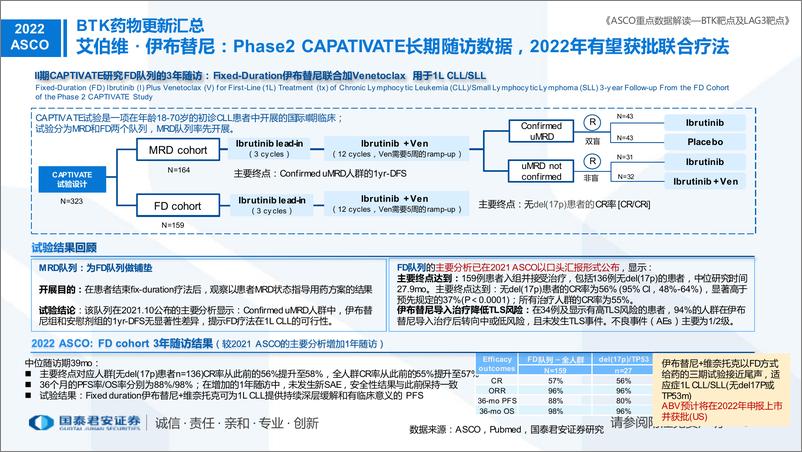 《医药行业专题：ASCO重点数据解读，BTK靶点、LAG3靶点更新-20220608-国泰君安-24页》 - 第6页预览图