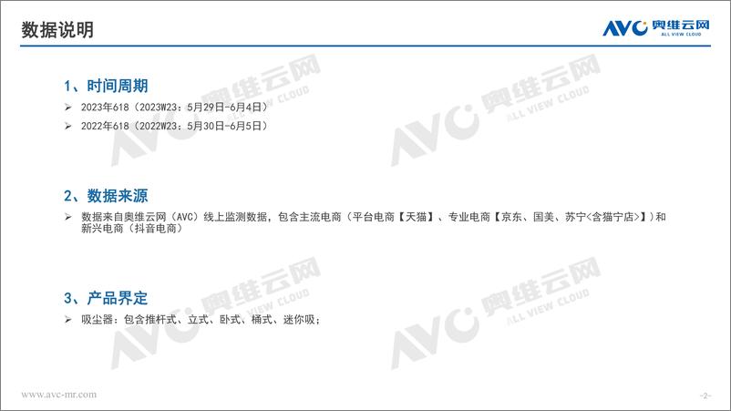 《2023年618促销期开门红清洁电器市场快报-15页》 - 第3页预览图