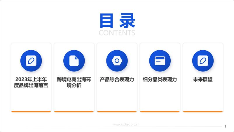 《2023年上半年度中国跨境电商产品出海报告 》 - 第2页预览图