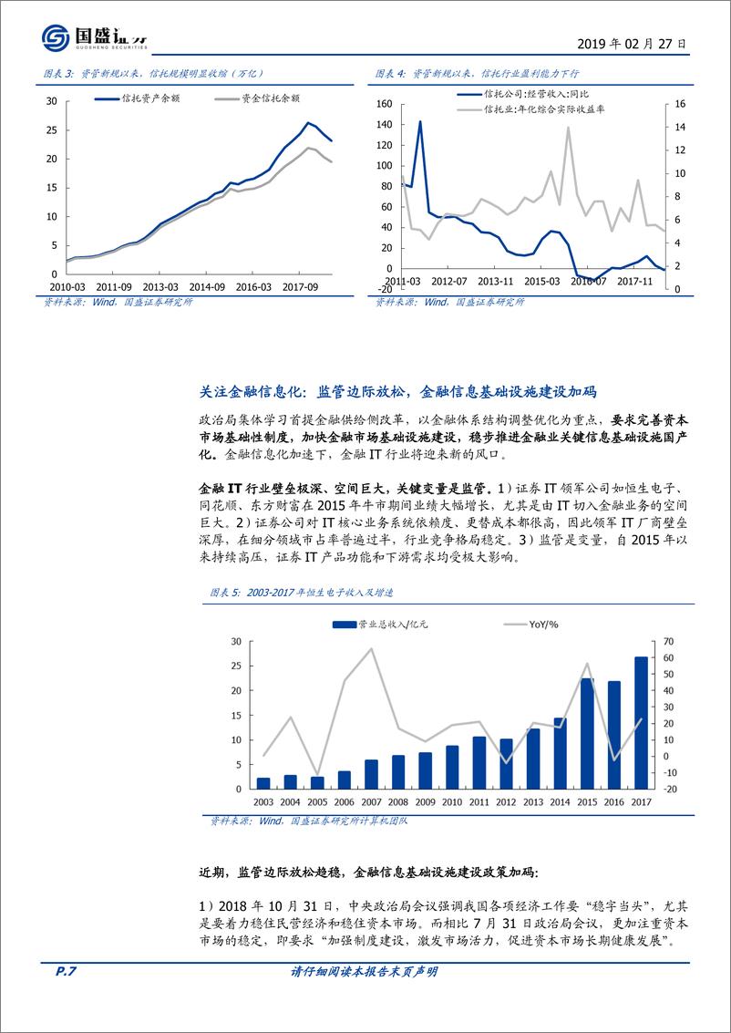 《从策略角度，为何当前最看好金融供给侧主线？-20190227-国盛证券-10页》 - 第8页预览图