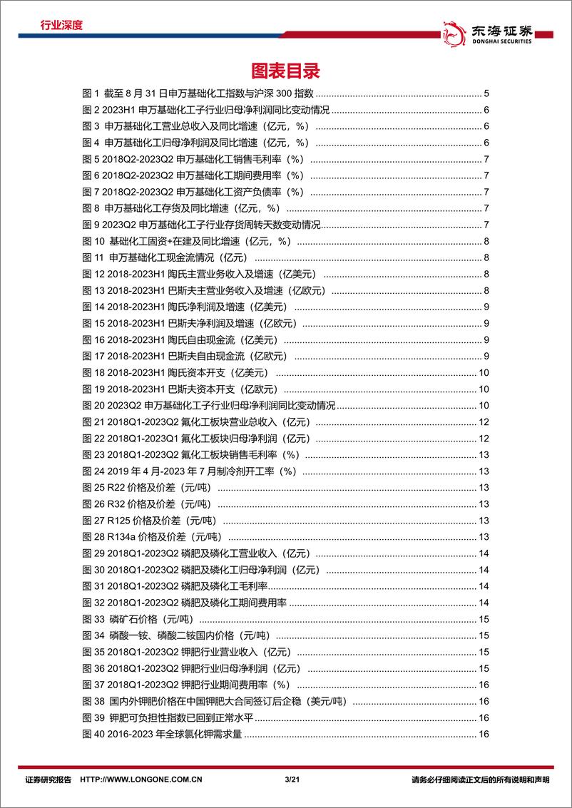 《基础化工行业2023中报综述：行业弱复苏+去库，看好供需关系改善下的资产低估板块-20230907-东海证券-21页》 - 第4页预览图