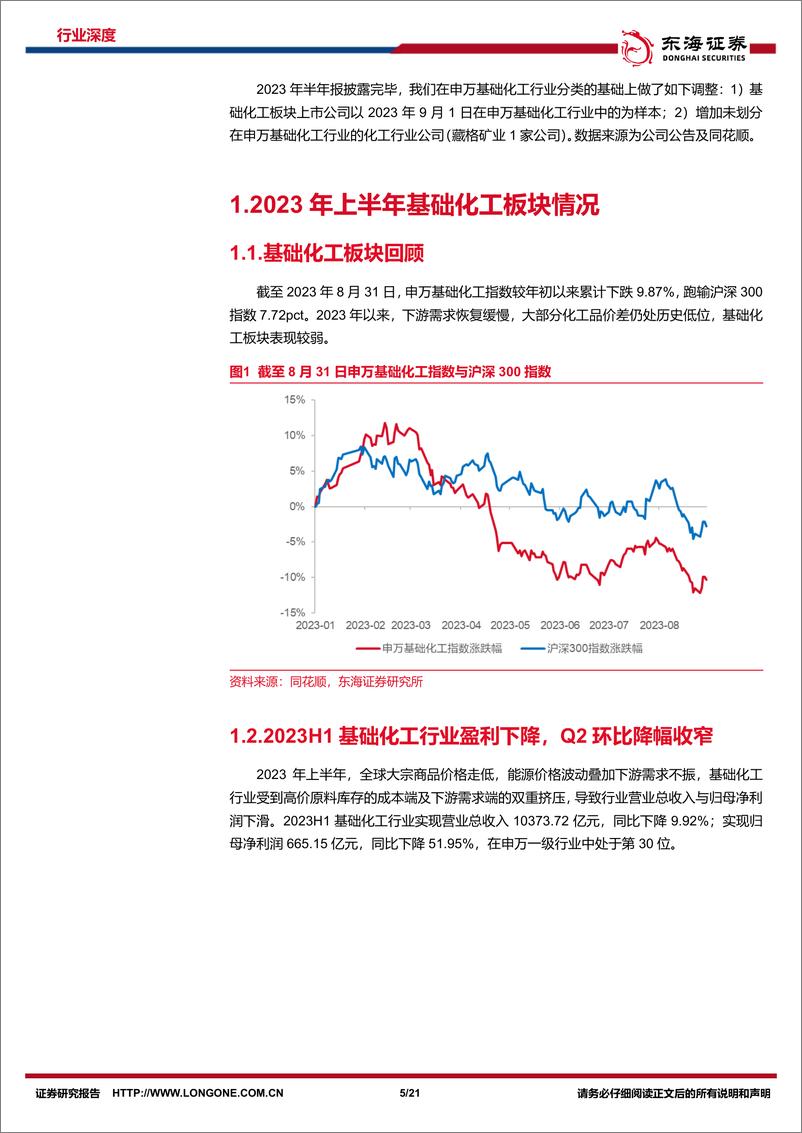 《基础化工行业2023中报综述：行业弱复苏+去库，看好供需关系改善下的资产低估板块-20230907-东海证券-21页》 - 第6页预览图