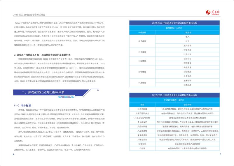 《游戏企业社会责任报告2023-15页》 - 第5页预览图