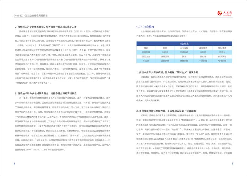 《游戏企业社会责任报告2023-15页》 - 第7页预览图