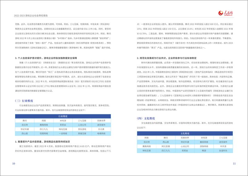 《游戏企业社会责任报告2023-15页》 - 第8页预览图