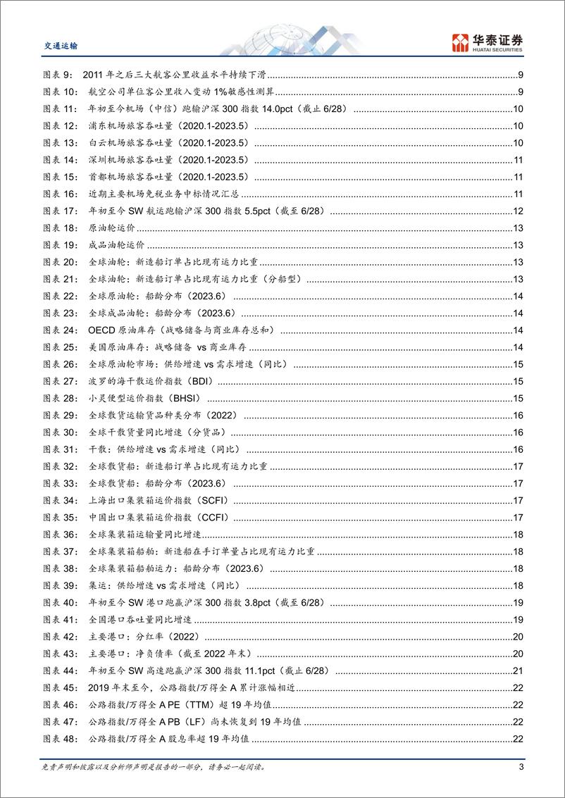 《交通运输行业中期策略：坚守出行链与油运，配置“中特估”-20230629-华泰证券-39页》 - 第4页预览图