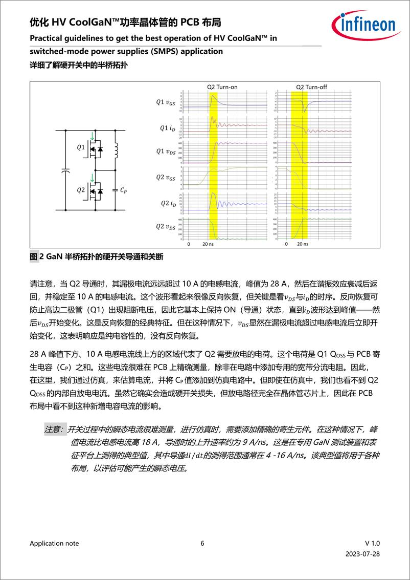 《2023年SMPS应用中实现HV CoolGaN™最佳运行的实用指南》 - 第6页预览图