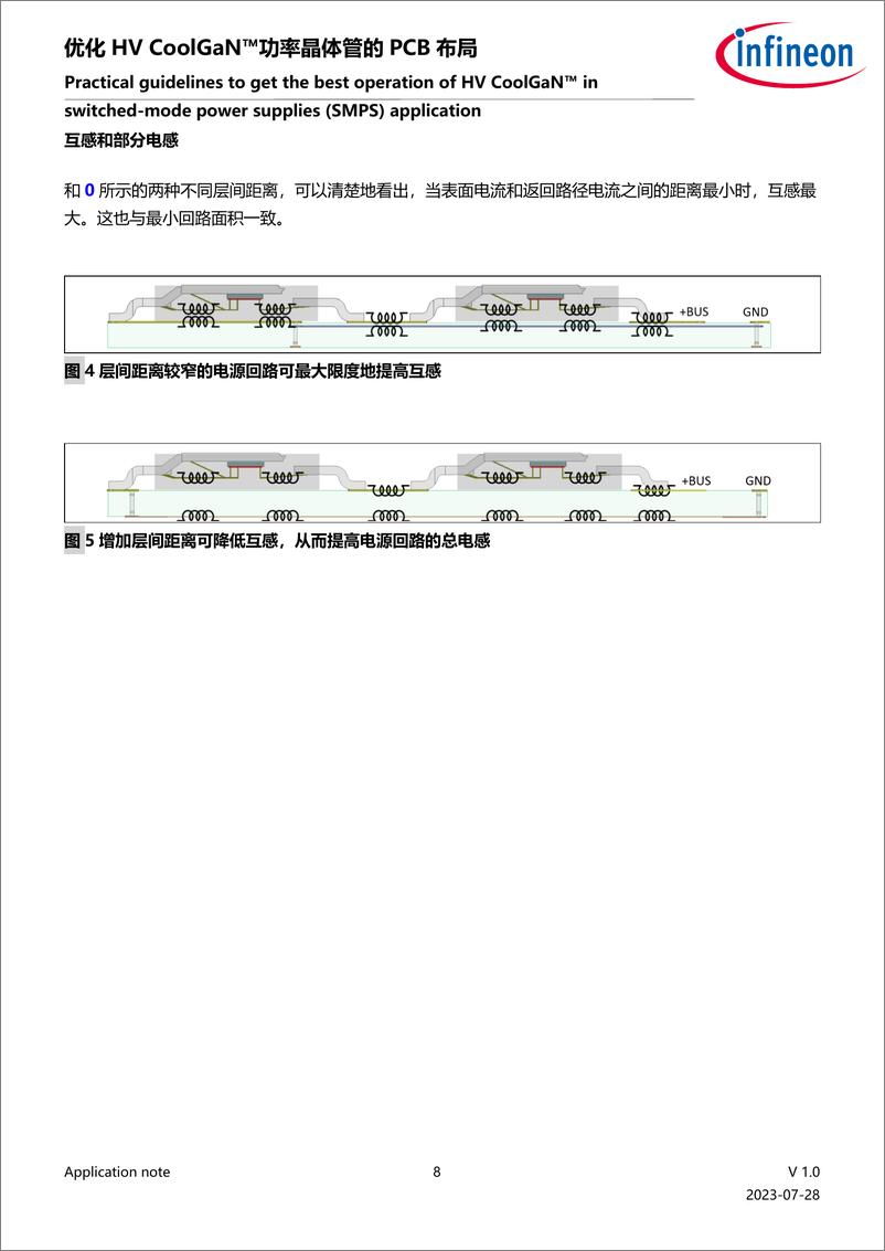 《2023年SMPS应用中实现HV CoolGaN™最佳运行的实用指南》 - 第8页预览图