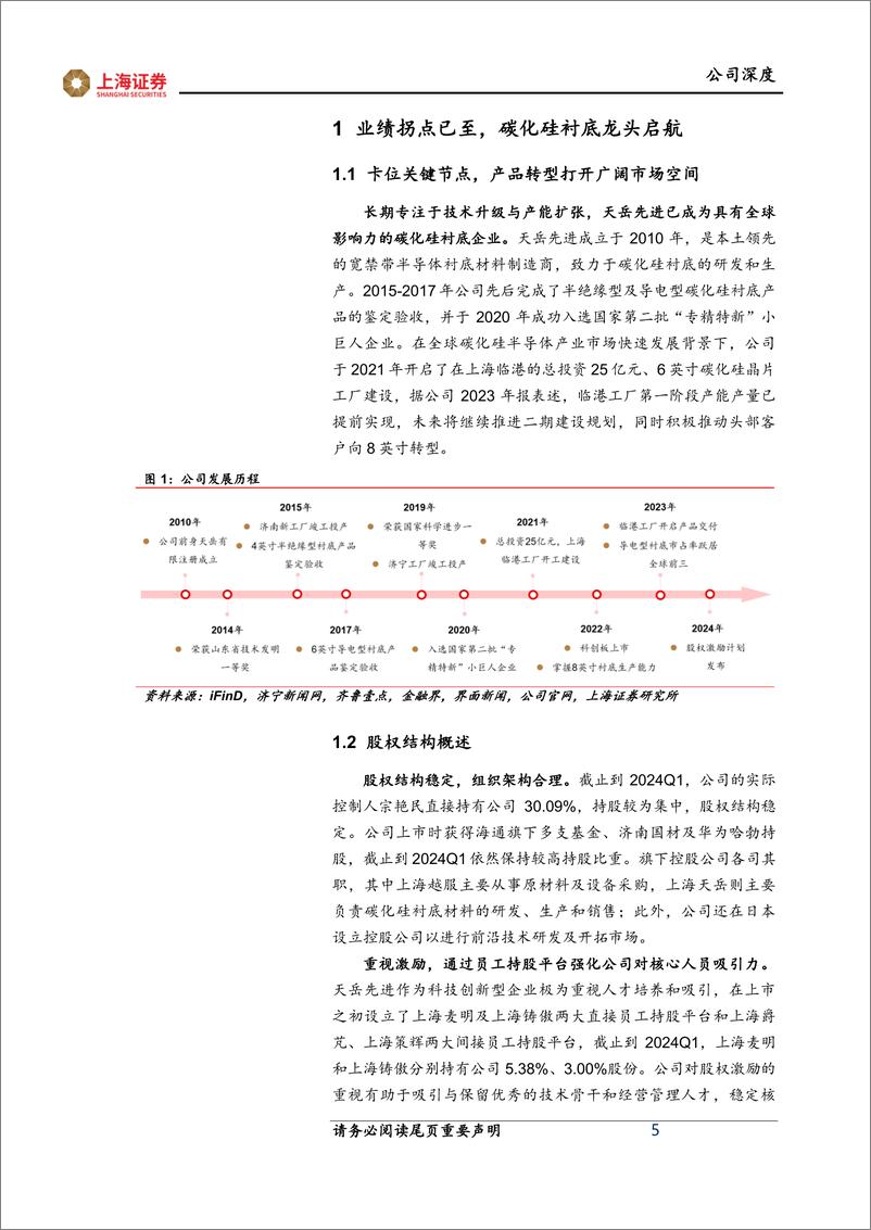 《上海证券-天岳先进-688234-四大核心竞争力护航，本土碳化硅衬底龙头开启扩张新征程》 - 第5页预览图