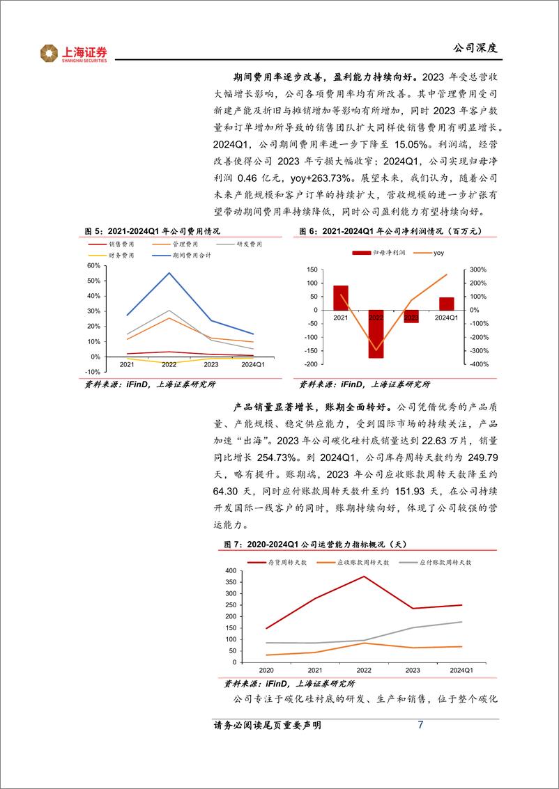 《上海证券-天岳先进-688234-四大核心竞争力护航，本土碳化硅衬底龙头开启扩张新征程》 - 第7页预览图