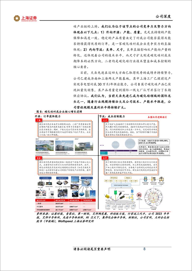 《上海证券-天岳先进-688234-四大核心竞争力护航，本土碳化硅衬底龙头开启扩张新征程》 - 第8页预览图