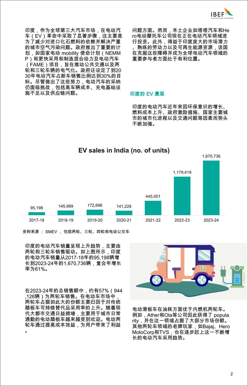 《汽车行业印度电动汽车革命：趋势、挑战与机遇(英译中)-250108-IBEF-12页》 - 第2页预览图