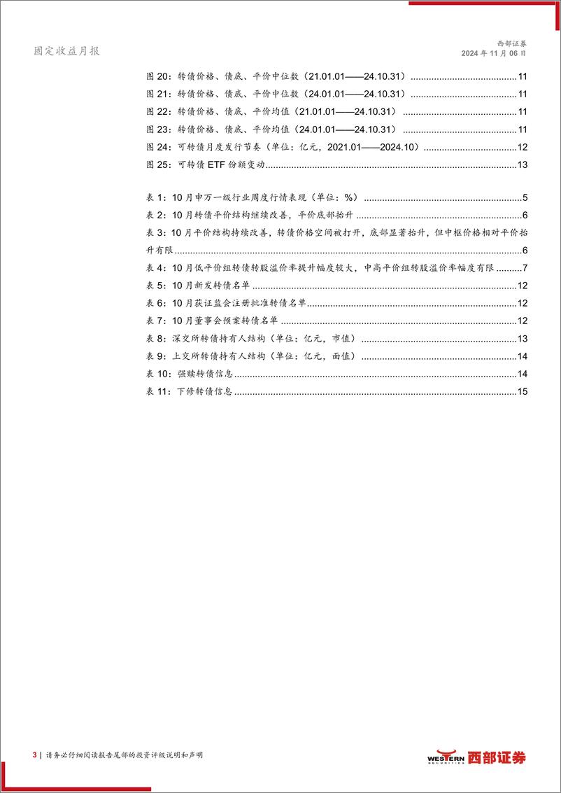 《10月转债月报：拥抱双低策略-241106-西部证券-18页》 - 第3页预览图