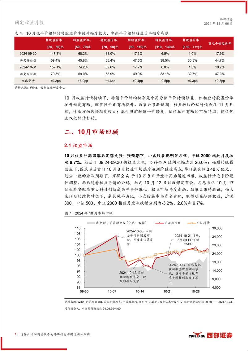 《10月转债月报：拥抱双低策略-241106-西部证券-18页》 - 第7页预览图