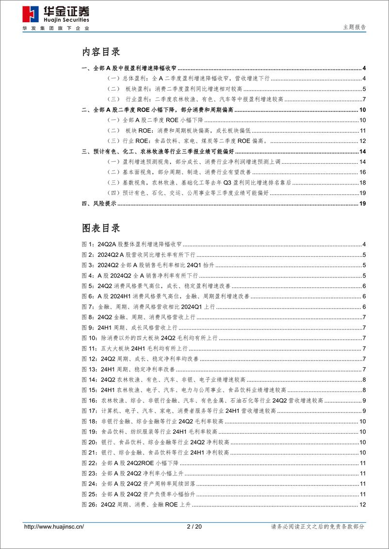 《主题报告：盈利回升趋势延续-240905-华金证券-20页》 - 第2页预览图