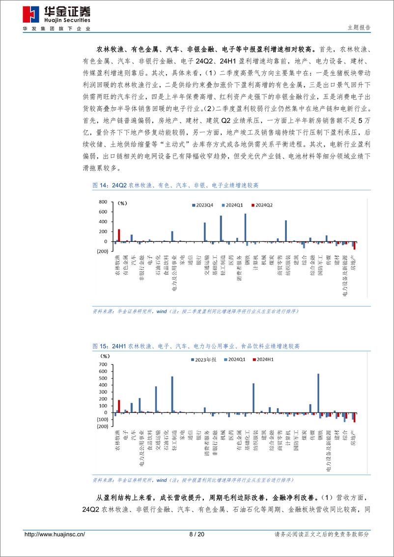 《主题报告：盈利回升趋势延续-240905-华金证券-20页》 - 第8页预览图