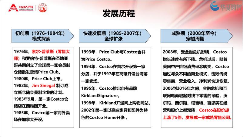 《Costco开市客为什么会成功-华夏钧智》 - 第8页预览图