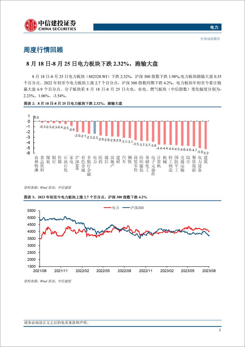 《电力行业动态：广东省碳交易方案出台，碳排放双控转变持续推进-20230827-中信建投-17页》 - 第6页预览图