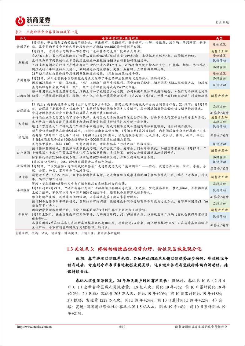 《白酒行业春节专题报告：春节动销趋势向好，分化加剧强者恒强》 - 第6页预览图