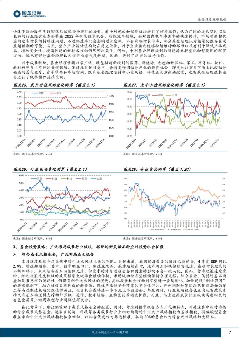 《2月权益类基金投资策略报告：广泛布局成长，搭配均衡灵活应对机会扩散-20230207-国金证券-16页》 - 第8页预览图