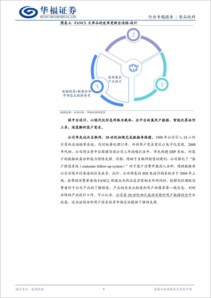 《食品饮料行业FANCL系列报告二：庖丁解牛，全方位拆解公司增长秘诀-240624-华福证券-28页》 - 第7页预览图