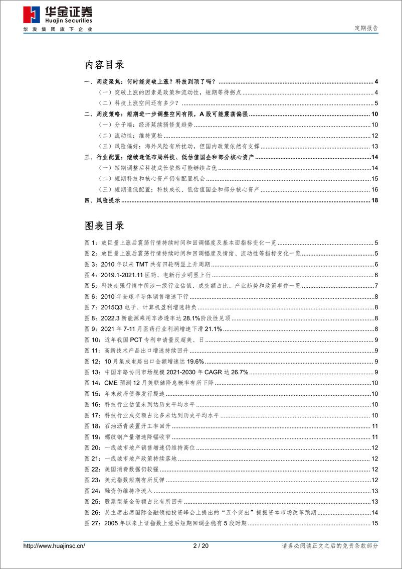 《定期报告：短期继续震荡，科技仍有空间-241123-华金证券-20页》 - 第2页预览图