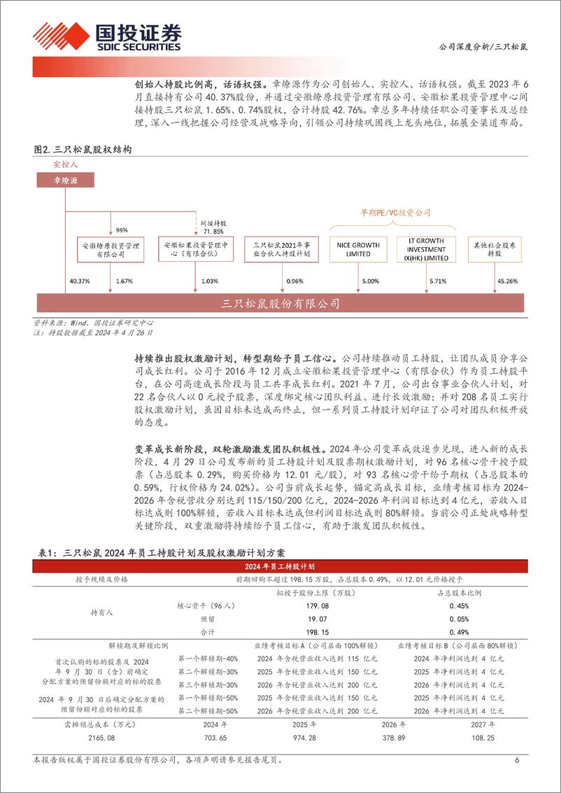 《国投证券-三只松鼠-300783-高端性价比战略为矛，转型制造型自有品牌零售商》 - 第6页预览图