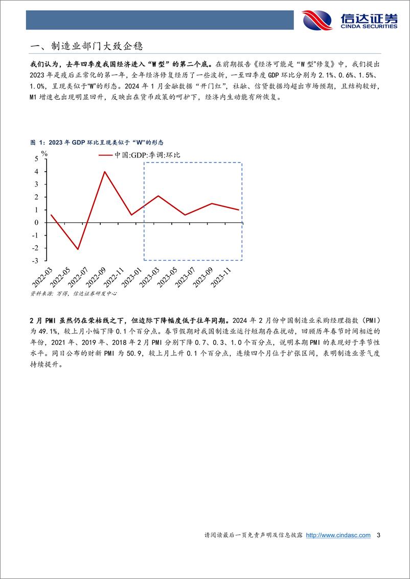 《制造业部门大致企稳-20240302-信达证券-10页》 - 第3页预览图