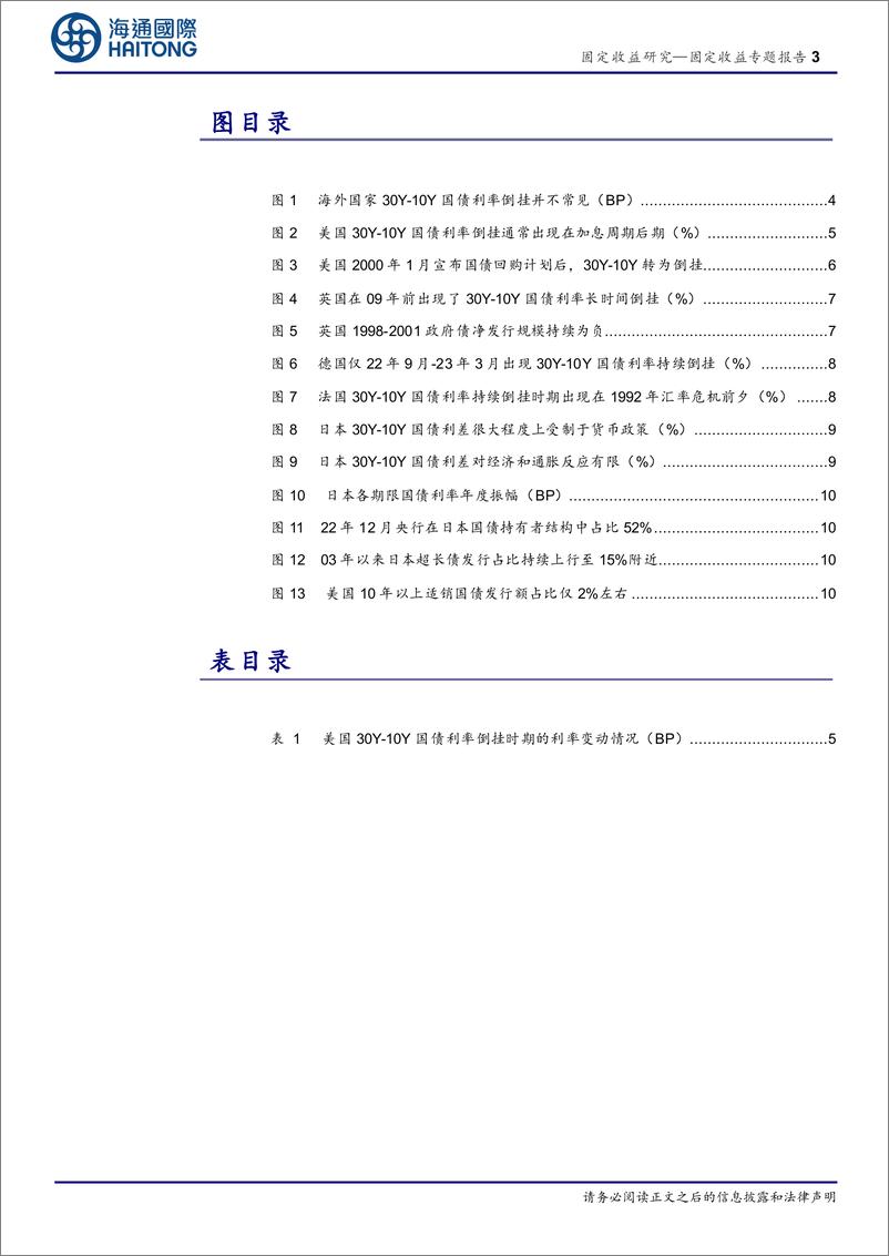 《从海外经验看超长债：30Y-10Y国债利率会倒挂吗？-240312-海通国际-17页》 - 第3页预览图