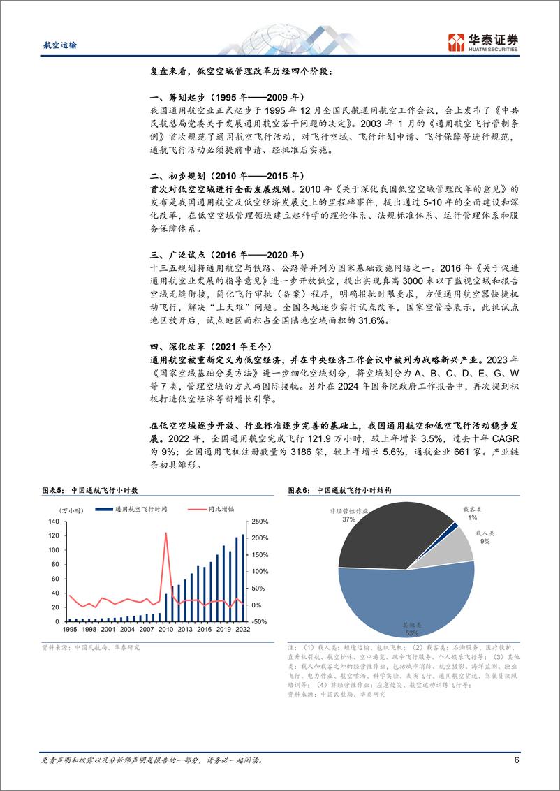 《航空运输行业专题研究：砥砺前行，低空经济迎发展机遇期-240306-华泰证券-25页》 - 第5页预览图