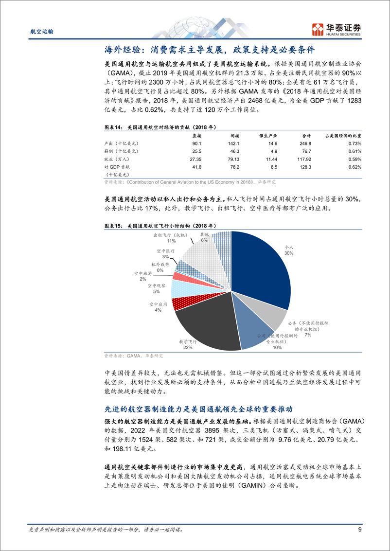 《航空运输行业专题研究：砥砺前行，低空经济迎发展机遇期-240306-华泰证券-25页》 - 第8页预览图